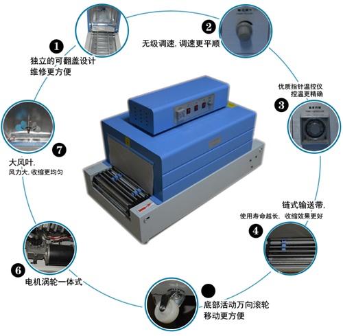 4020收縮機產品優勢